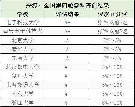 澳门开奖结果开奖记录表62期,统计评估解析说明_潮流版45.203