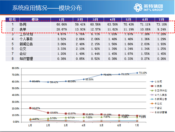 澳门管家婆免费资料,数据驱动执行方案_FHD81.212