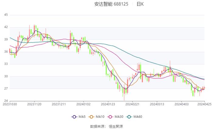 2024新澳资料免费精准,科学基础解析说明_tShop64.406