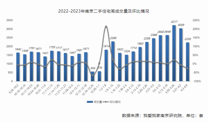 澳门六合,实地分析验证数据_试用版25.734