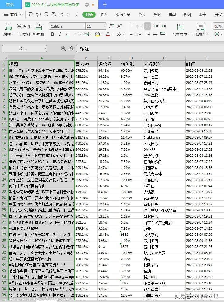 新澳天天开奖免费资料大全最新,深层数据计划实施_MT61.998