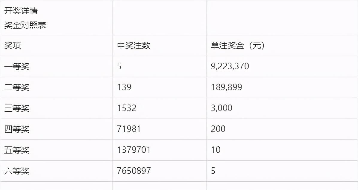 2024今晚澳门开奖结果,可靠评估解析_eShop10.507