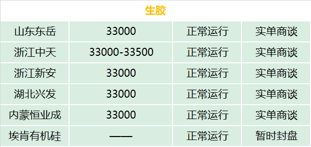 管家婆一票一码100正确,可靠性执行方案_战斗版13.759