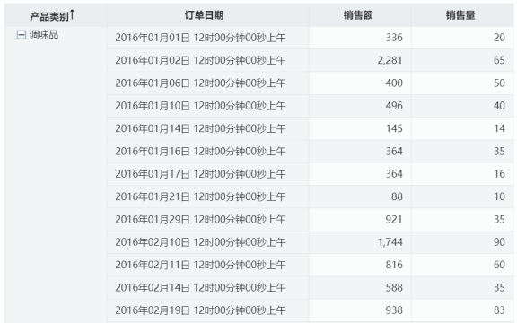 2024年11月17日 第42页