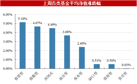 新澳天天开奖资料大全103期,深入数据策略设计_高级款36.238