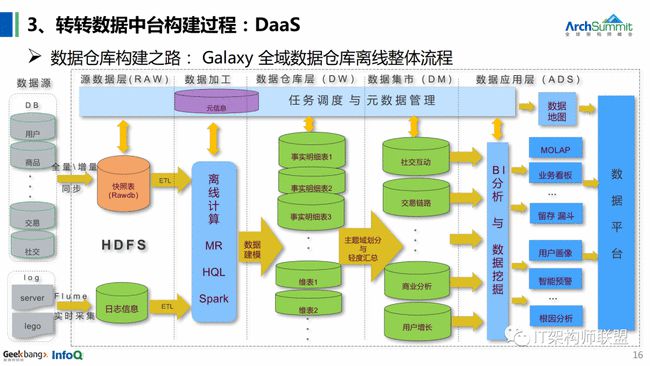 新澳精准资料,数据实施整合方案_VR78.451