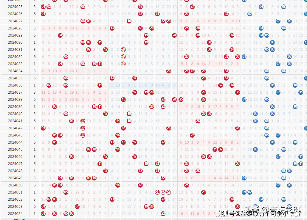 澳门六开彩开奖结果开奖记录2024年,具体操作指导_Harmony13.45.36