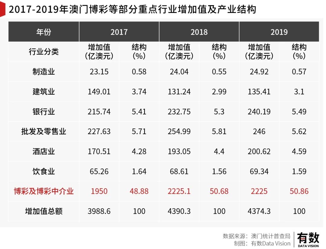 澳门最精准龙门客栈一肖中特,全面执行数据计划_专属款53.68