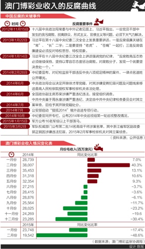 澳门三肖三码三期凤凰网,功能性操作方案制定_运动版45.167