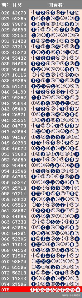 新澳今天最新资料水果爷爷,深入执行方案数据_WP版68.712