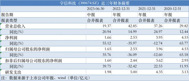 澳门天天彩免费资料大全查询,专业执行解答_U47.82.85