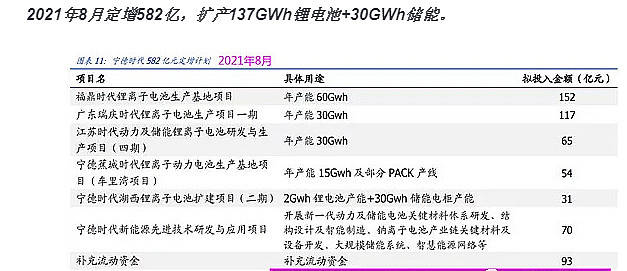 新澳开奖历史记录查询,时代解析说明_Premium66.534