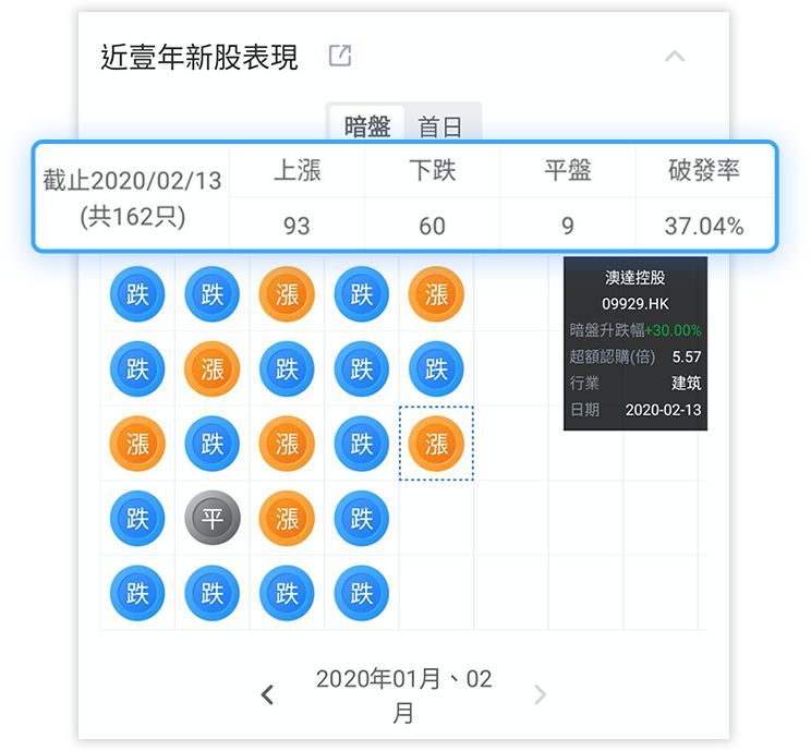 平特一肖,数据分析驱动执行_游戏版32.417