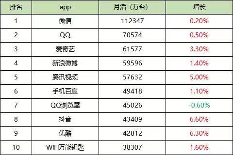 一码一肖100%中用户评价,重要性方法解析_铂金版19.330