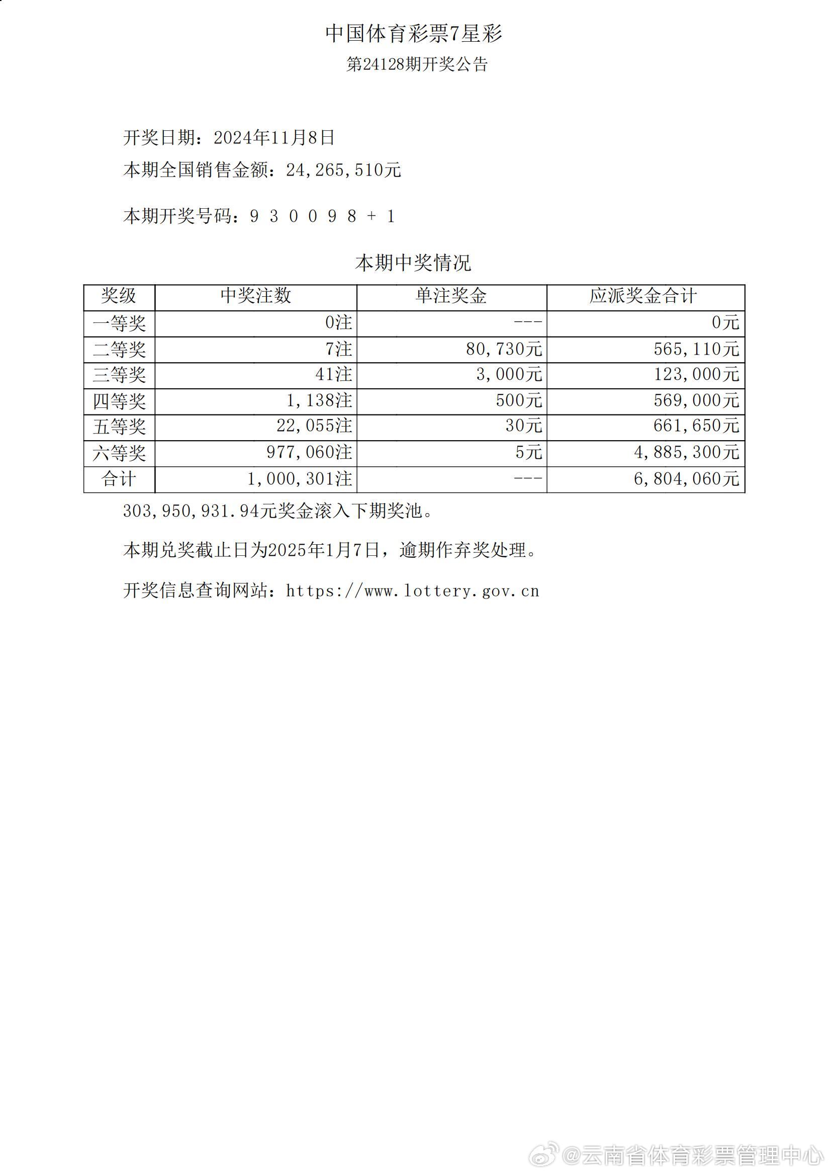 新澳门彩最新开奖结果,理性解答解释落实_微型版37.838