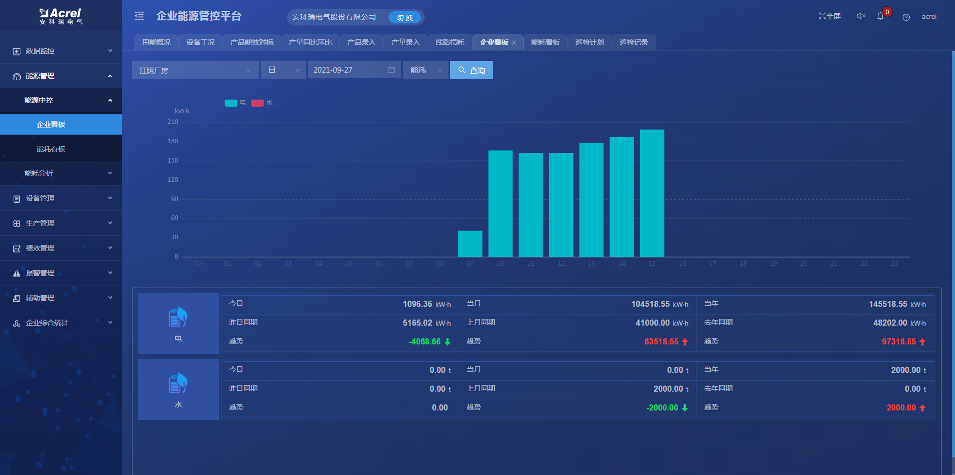 新澳门免费资料大全精准版,全面数据分析实施_suite41.475