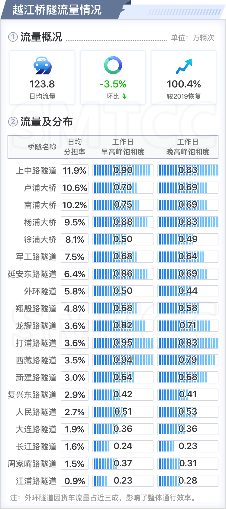 澳门一码一肖一恃一中347期,高速执行响应计划_tool64.52