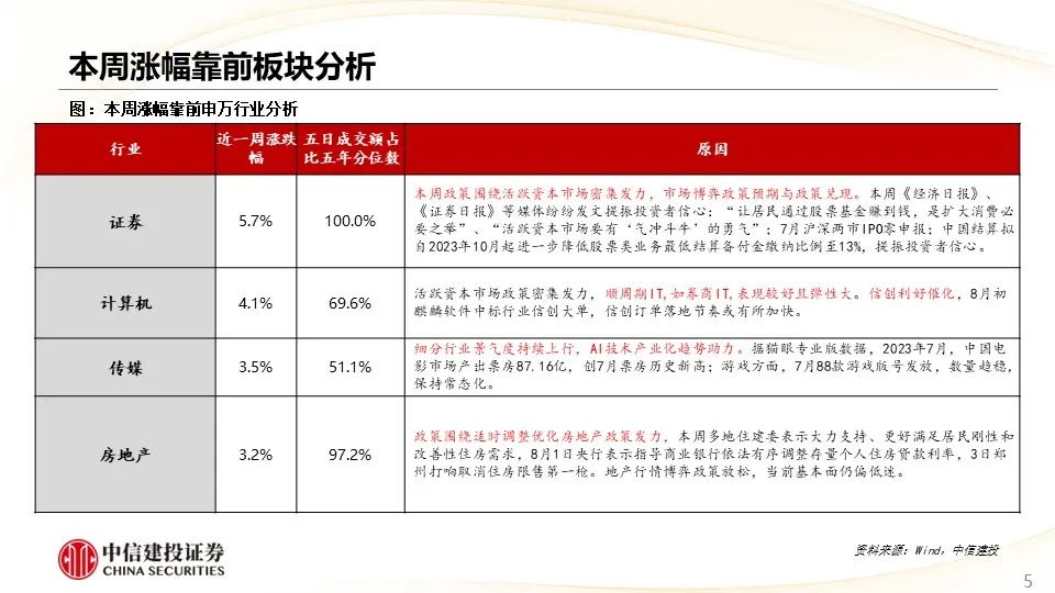 澳门管家婆一码一肖中特,稳定性策略解析_HarmonyOS96.606