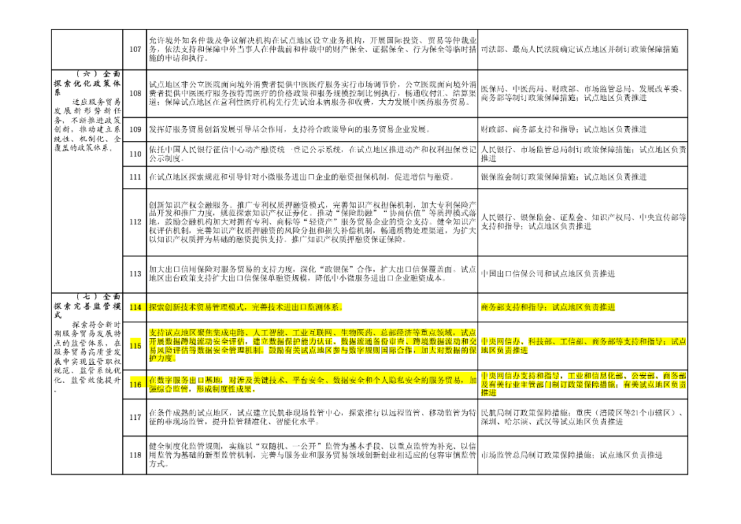 澳门一码一肖一待一中,安全评估策略_超级版85.686