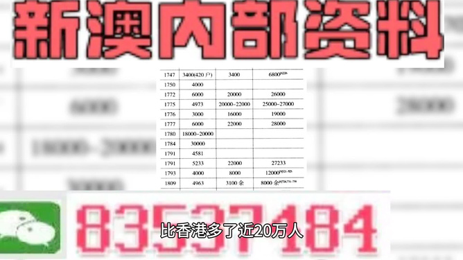 新澳精准资料免费提供网,全面执行计划_限定版14.960