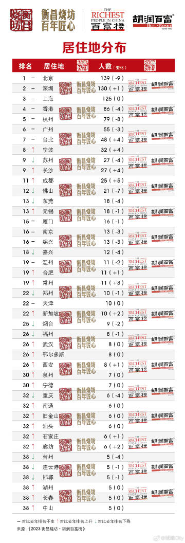 新澳门三中三码精准100%,实际解析数据_桌面款27.110