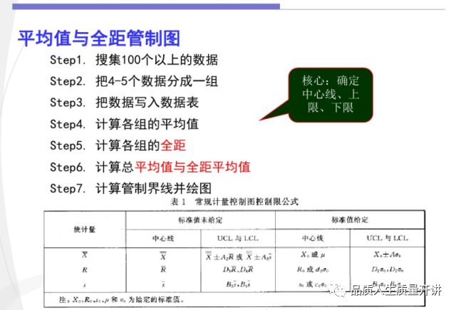 2024新澳三期必出一肖,统计解答解释定义_zShop82.223