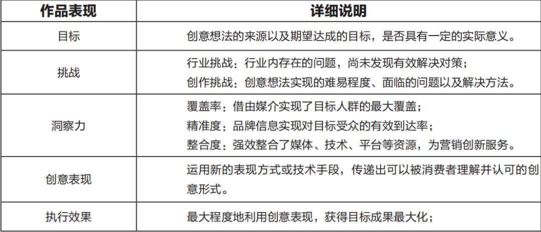 正版资料综合资料,互动性执行策略评估_冒险款75.441