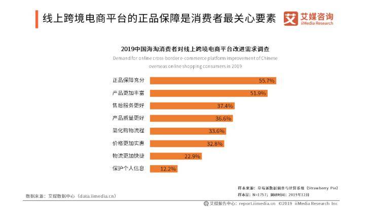 新澳2024正版资料免费公开,安全性执行策略_The32.269