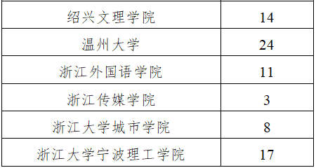 澳门一码一肖一特一中,快速计划设计解析_专属版94.437