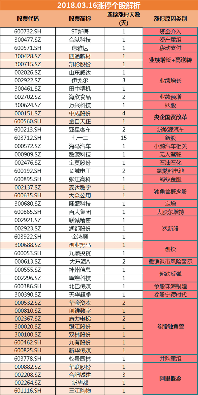 2024年新澳历史开奖记录,适用实施计划_领航版63.163