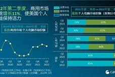 新澳正版资料免费提供,状况评估解析说明_Chromebook72.850