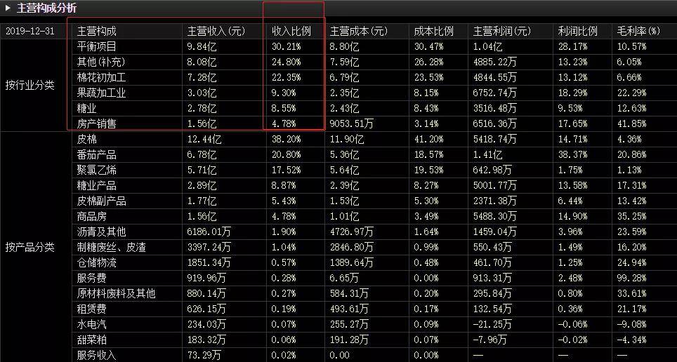 新澳门内部一码最精准公开,预测解读说明_手游版69.911