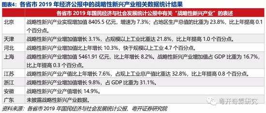 2024新澳今晚开奖号码139,新兴技术推进策略_Max43.892