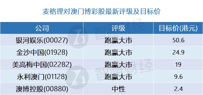 澳门天天彩期期精准,平衡实施策略_Essential16.663