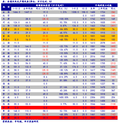 新澳天天开奖资料大全最新54期开奖结果,精细定义探讨_7DM15.77