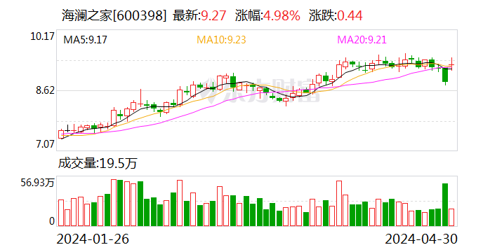 新澳门开奖现场+开奖结果,定制化执行方案分析_X44.581