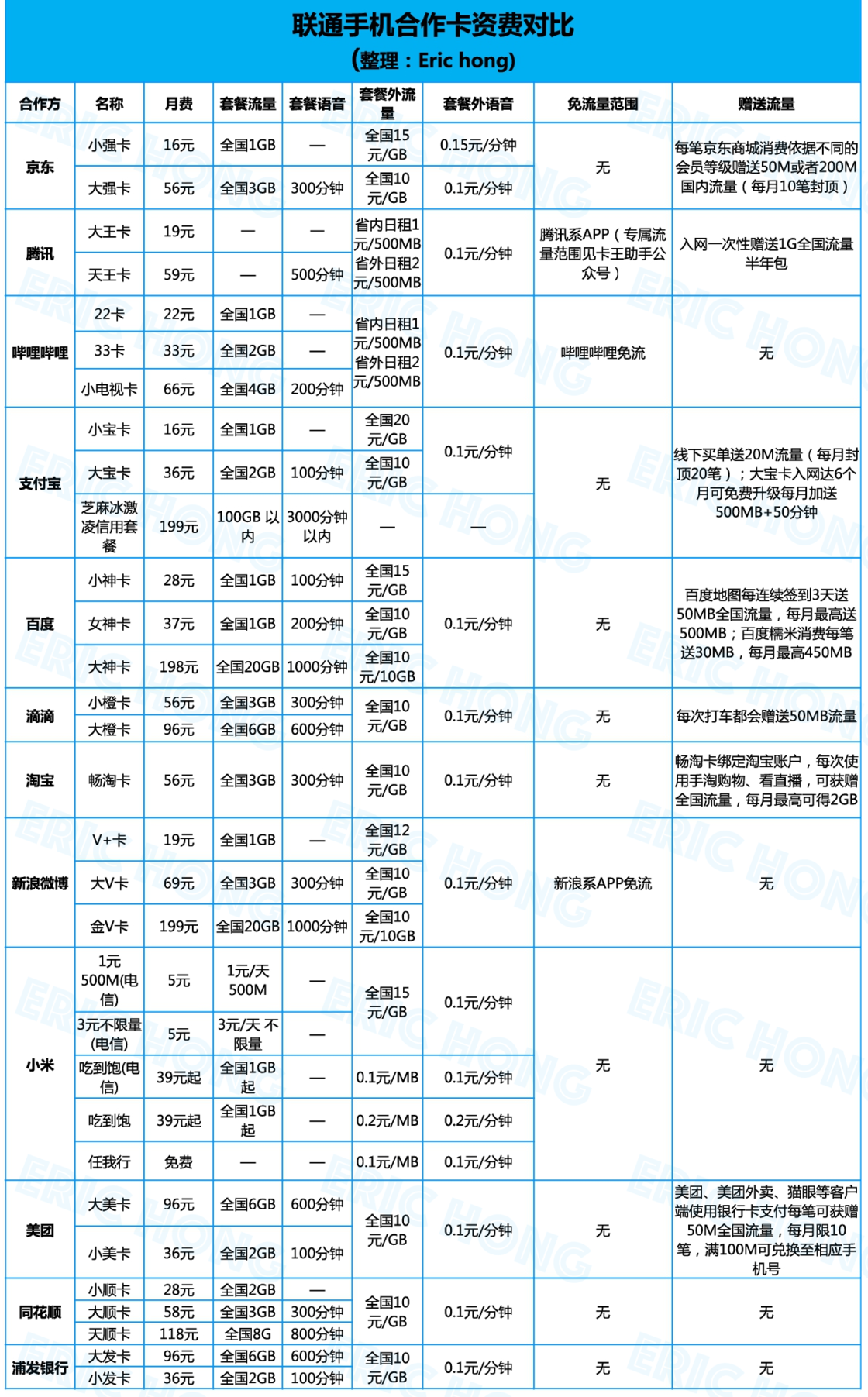 一码一肖100%中用户评价,持久性执行策略_户外版13.732