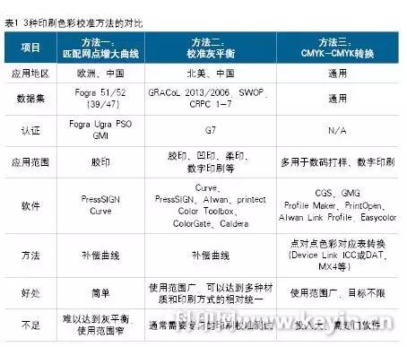 新奥彩资料免费提供353期,优选方案解析说明_Device61.766