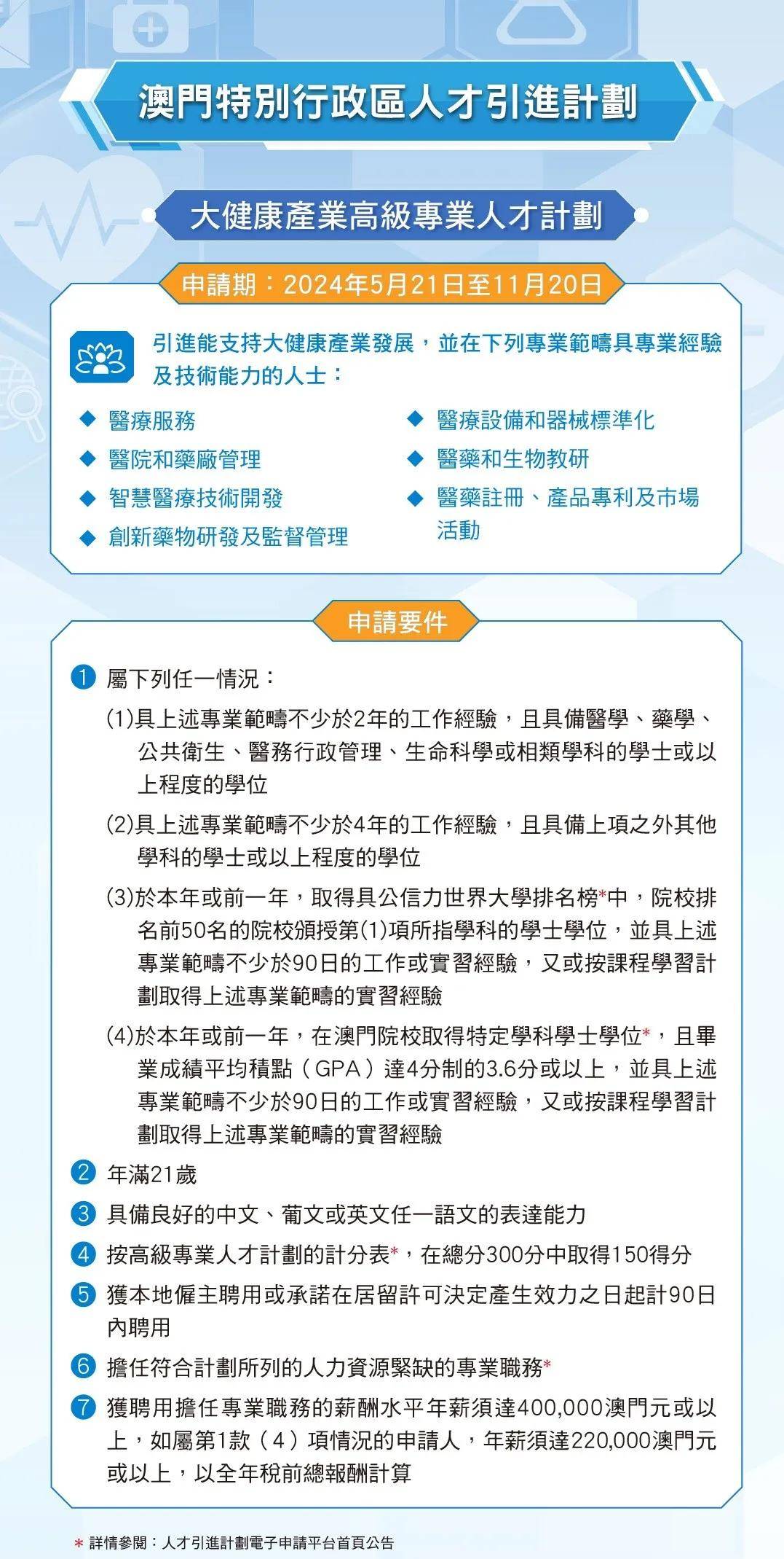 网站首页 第57页