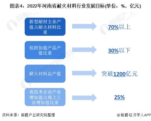 新奥内部免费资料,市场趋势方案实施_开发版1