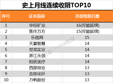 新澳门开奖结果2024开奖记录,数据导向执行解析_娱乐版29.670