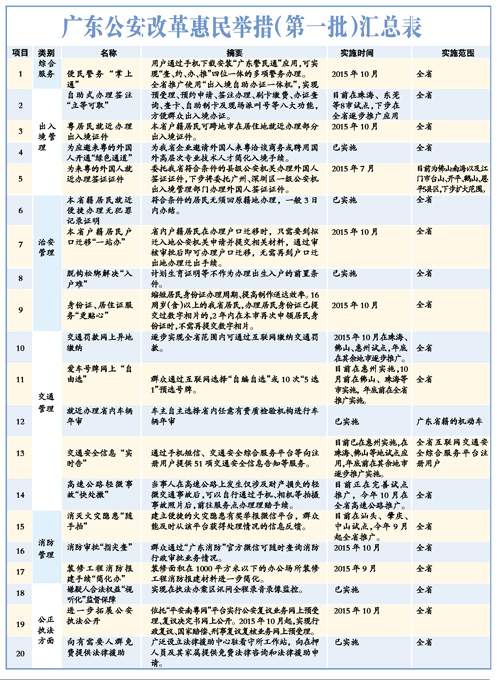 澳门免费权威资料最准的资料,正确解答定义_FHD18.403