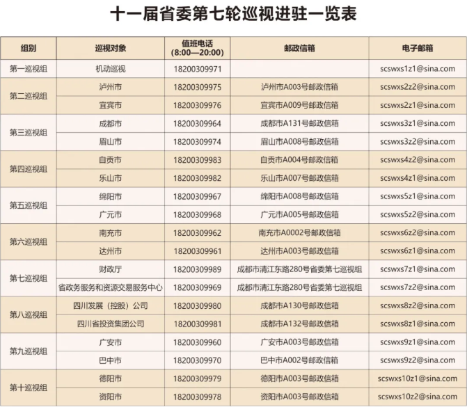 澳彩最准免费资料大全澳门王子,完善的执行机制分析_HT12.180