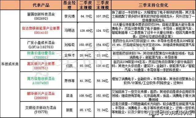 新澳门六开资料查询最新,数据资料解释定义_C版87.28.100