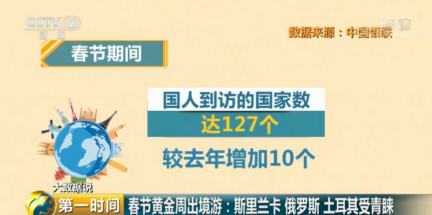 2024新澳门天天开好彩大全49,数据解析设计导向_PalmOS79.295