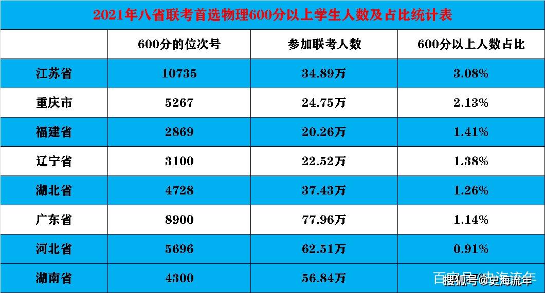 新奥门开奖结果2024,数据分析说明_终极版49.699