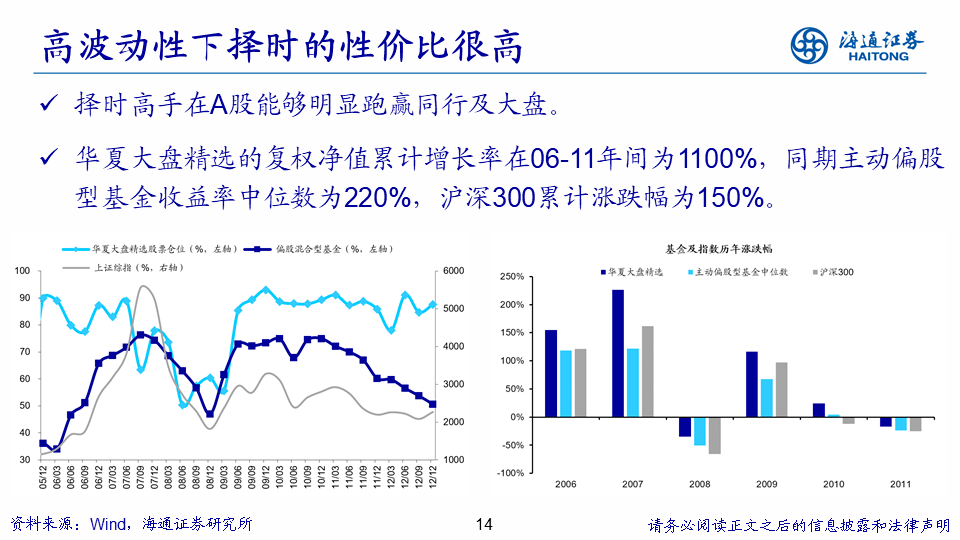 澳门一码一肖一待一中四不像,高度协调策略执行_精装款49.836