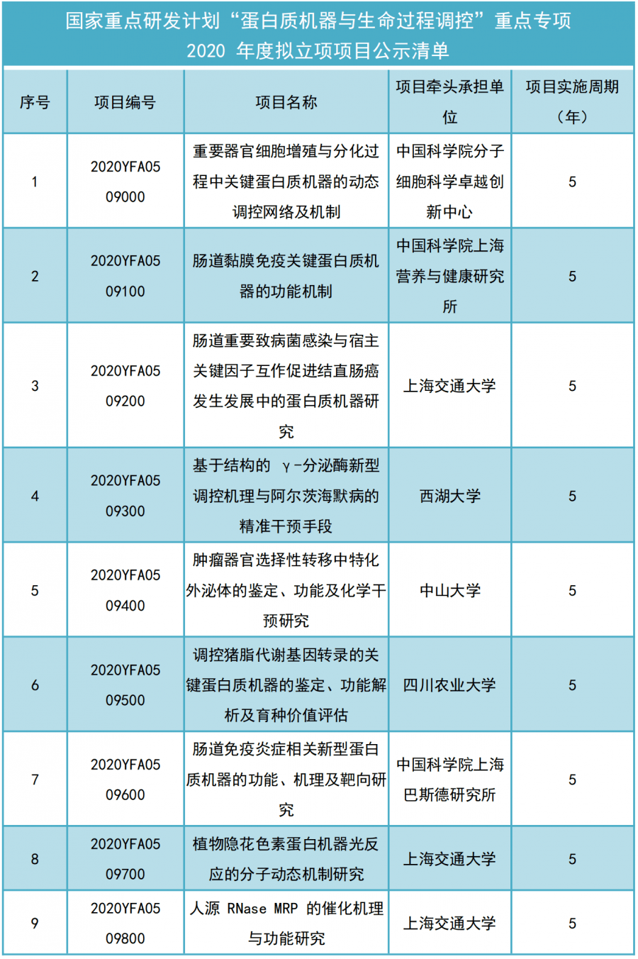 澳门2024正版资料免费公开,状况评估解析说明_特供款36.867