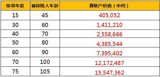 二四六天好彩(944cc)免费资料大全,实践计划推进_尊享版52.537