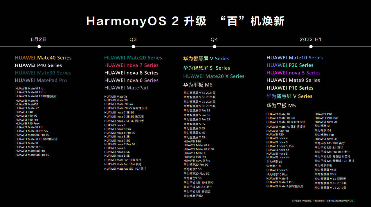 2024今晚开特马开奖结果,预测解读说明_HarmonyOS41.320